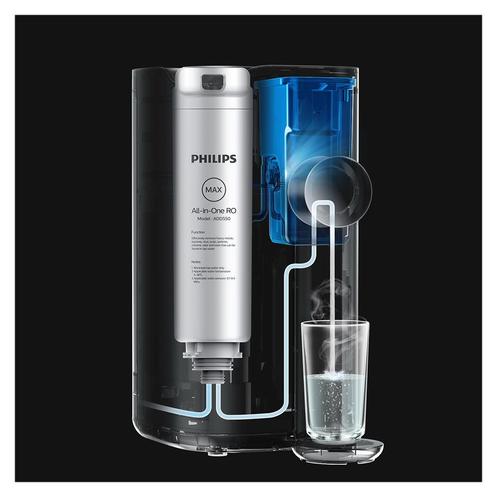 เครื่องกรองน้ำดื่ม RO PHILIPS ADD6910