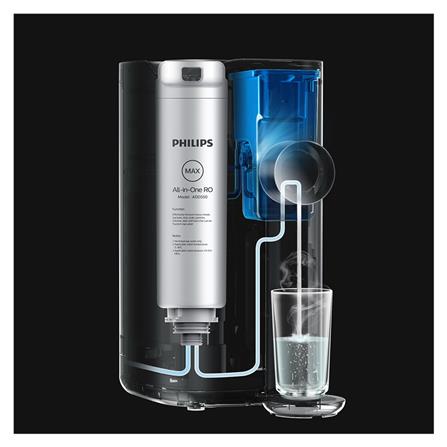 เครื่องกรองน้ำดื่ม RO PHILIPS ADD6910_2