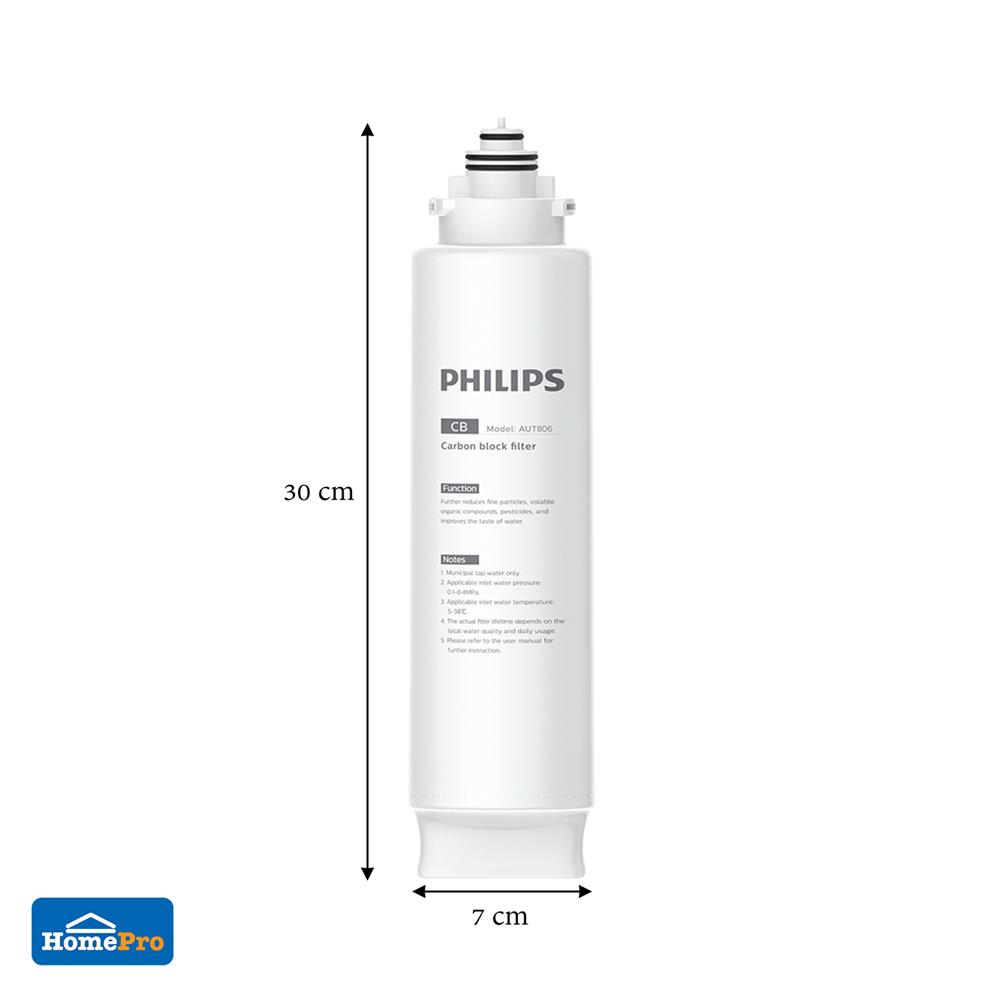 ไส้กรอง PHILIPS UTS FILTER AUT806