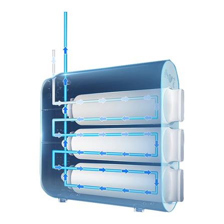 ไส้กรอง PHILIPS UTS FILTER AUT805_2