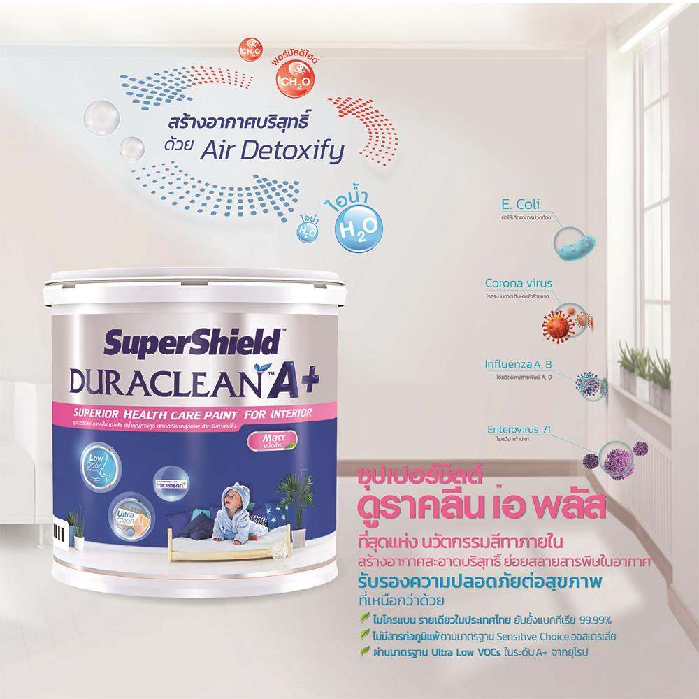 สีน้ำทาภายใน TOA SUPERSHIELD DURACLEAN A PLUS #8370 สี RAIN MIST ด้าน 2.5 แกลลอน