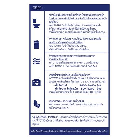 น้ำยาย่อยจุลินทรีย์ TOTTO 5 ลิตร_1