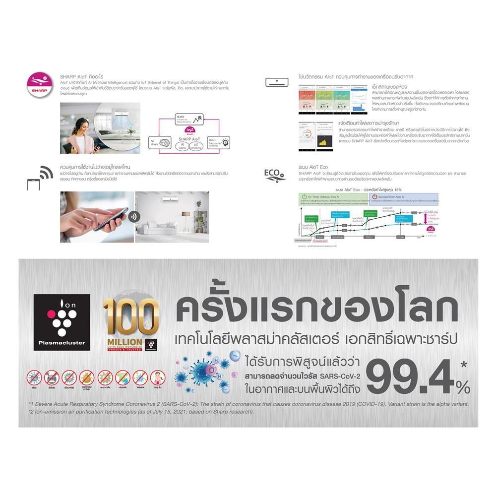 แอร์ผนัง SHARP AH/AU- XP24YHB 21,500 บีทียู อินเวอร์เตอร์