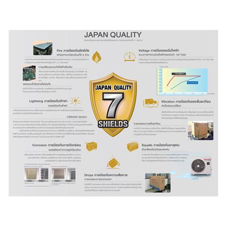 แอร์ผนัง SHARP AH/AU- XP18YHB 18000 บีทียู อินเวอร์เตอร์_4