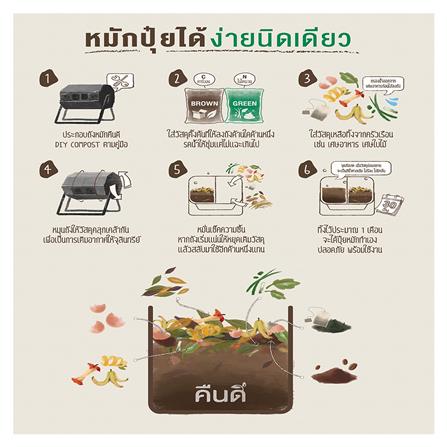 ถังหมักปุ๋ย 2 หลุม คืนดี 160 ลิตร สีดำ_2