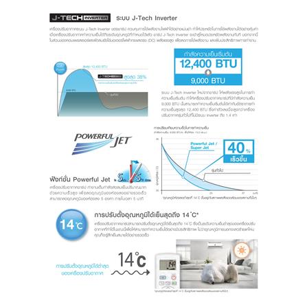 แอร์ผนัง SHARP AH/AU- XP24YMB 21500 บีทียู อินเวอร์เตอร์_2