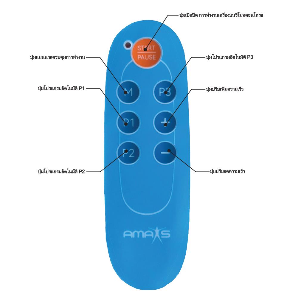เครื่องสั่นกระชับส่วน AMAXS SWINGO PLUS สีฟ้า
