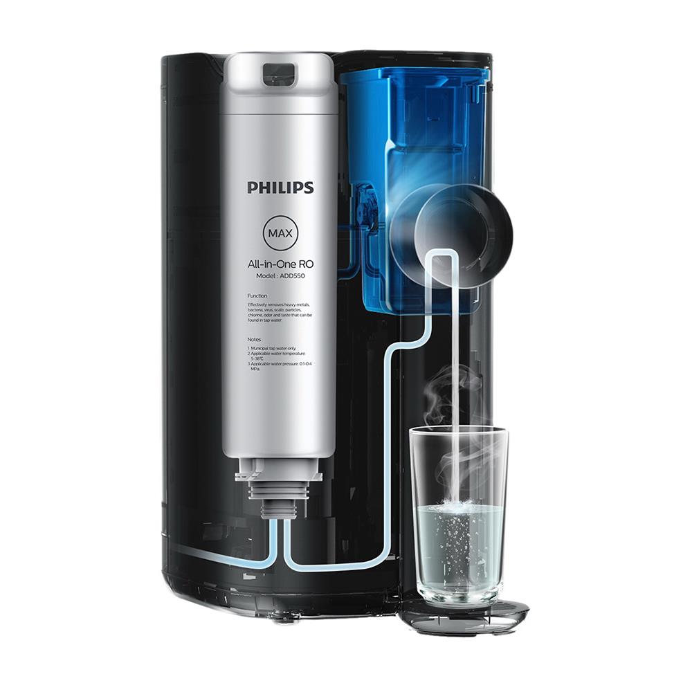 ไส้กรอง PHILIPS ADD550