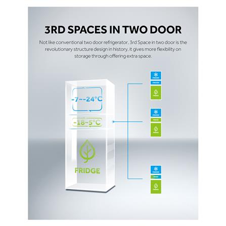 ตู้เย็น 2 ประตู HAIER HRF-330MNI BL 11.4 คิว สีดำด้าน_2