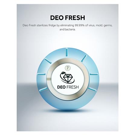 ตู้เย็น 2 ประตู HAIER HRF-330MNI BL 11.4 คิว สีดำด้าน_4