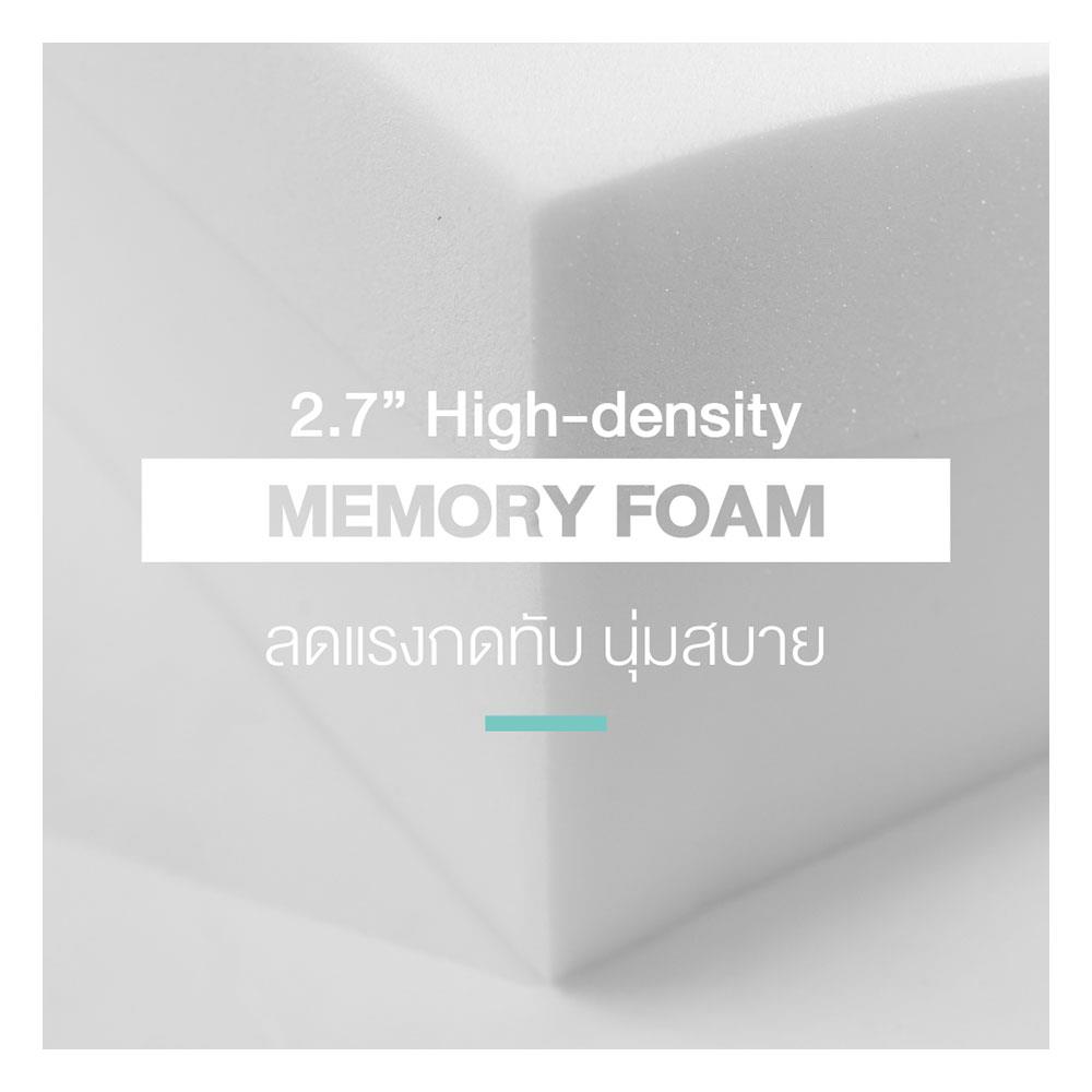 หมอนสุขภาพ เมมโมรี่โฟม FROLINA THERAPEUTIC WEDGE 70x89.3x20 ซม. สีเทา