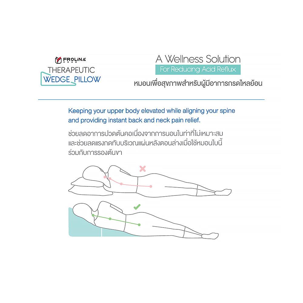 หมอนสุขภาพ เมมโมรี่โฟม FROLINA THERAPEUTIC WEDGE 70x89.3x20 ซม. สีเทา