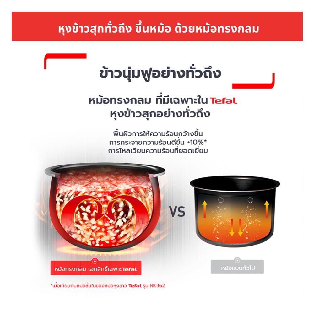 หม้อหุงข้าว DIGITAL TEFAL RK730166 1 ลิตร