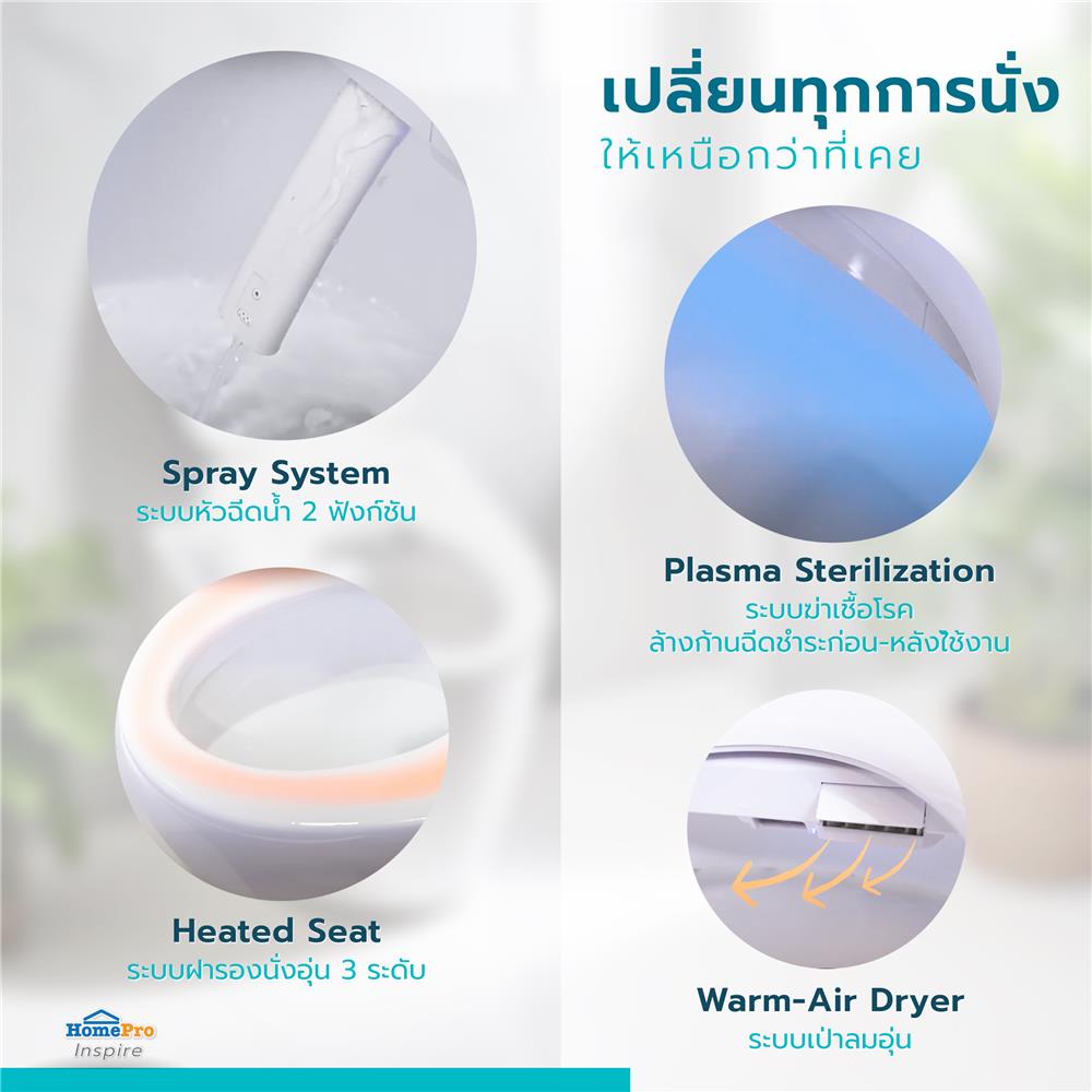 ฝารองนั่งอเนกประสงค์แบบใช้ไฟฟ้า MOYA MY-ST6703