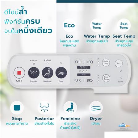 ฝารองนั่งอเนกประสงค์แบบใช้ไฟฟ้า MOYA MY-ST6703_5