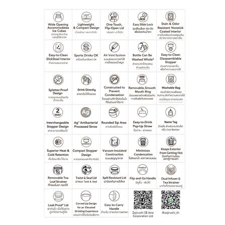 กระติกสุญญากาศ 360 มล. ZOJIRUSHI SD-CKE สีน้ำเงิน_2