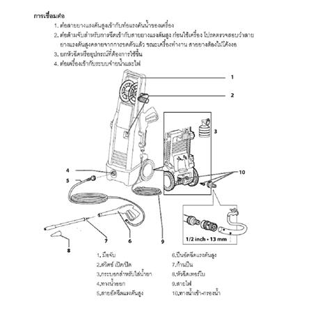 เครื่องฉีดน้ำ MATALL DMT-HP-NJ140 140 บาร์ 1800 วัตต์_6