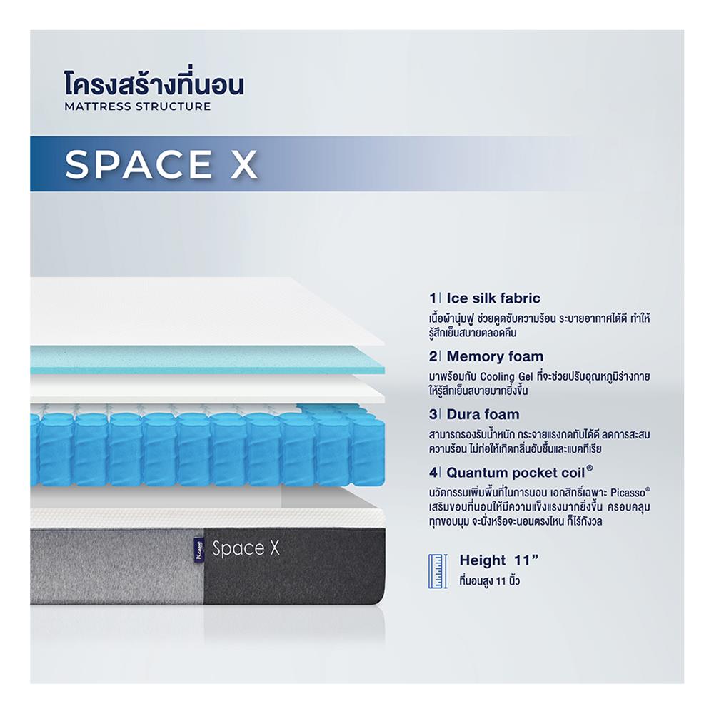 ที่นอน 3.5 ฟุต PICASSO COMFORT SPACE-X