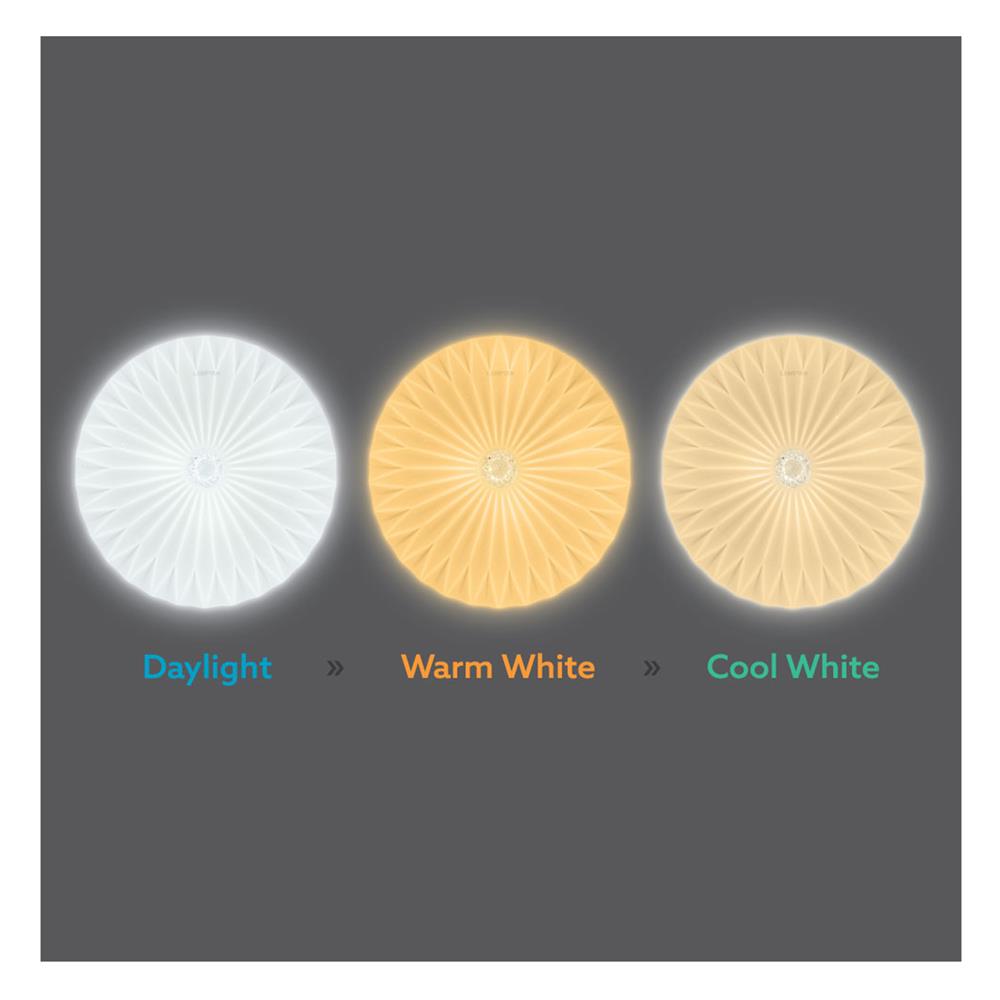 ไฟเพดาน LED LAMPTAN LOTUS 19.5 นิ้ว 50 วัตต์ DAYLIGHT/COOL WHITE/WARM WHITE สีขาว