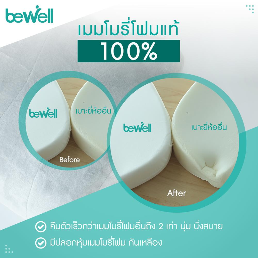 เซ็ตเบาะรองหลังและรองนั่งเพื่อสุขภาพ BEWELL H06/HT001 สีดำ