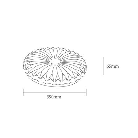 ไฟเพดาน LED SHINING S-CE03600C-1CC 15 นิ้ว 36 วัตต์ DAYLIGHT/COOL WHITE/WARM WHITE สีขาว_11