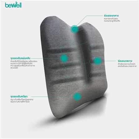 เบาะรองหลัง BEWELL EC01-CT สีเทา_2