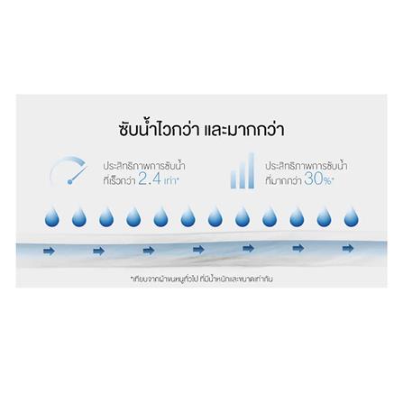 ผ้าขนหนู FROLINA SPACESPUN 15X31 นิ้ว สีขาว_10