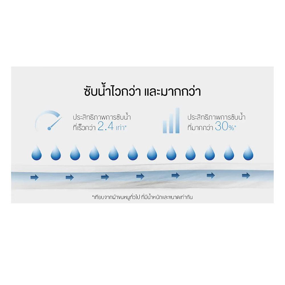 ผ้าขนหนู FROLINA SPACESPUN 15X31 นิ้ว สีกรมท่า