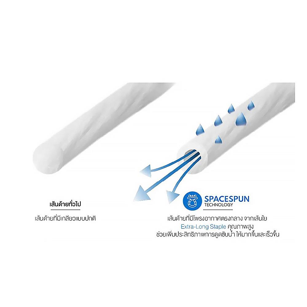 ผ้าขนหนู FROLINA SPACESPUN 30X55 นิ้ว สีครีม