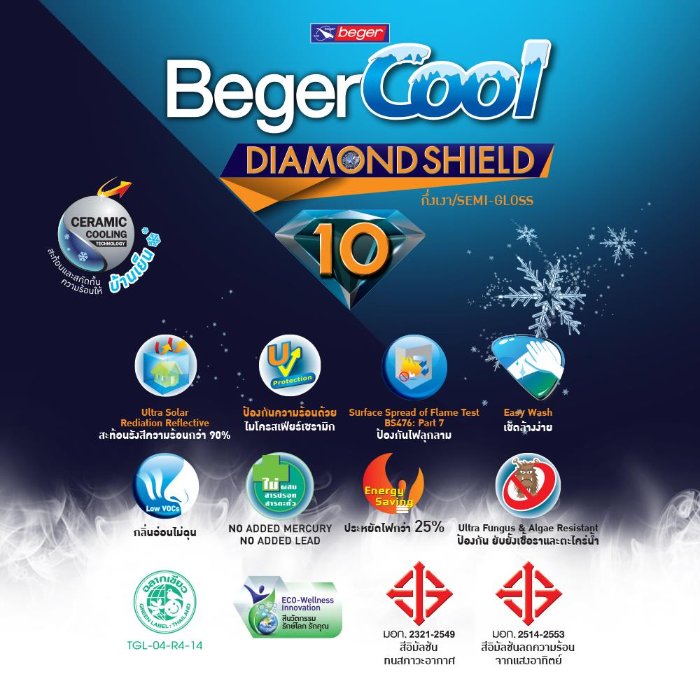 สีน้ำทาภายนอก BEGERCOOL DIAMONDSHIELD 10 #141-1 สี KNIGHT'S NIGHT กึ่งเงา 9 ลิตร