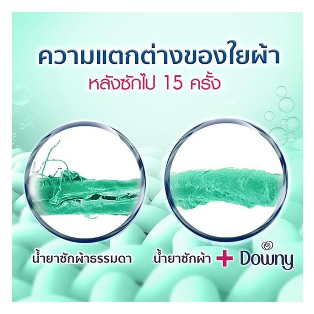 รีฟิลน้ำยาปรับผ้านุ่ม DOWNY ตากผ้าในร่ม 490 มล. 2แถม1