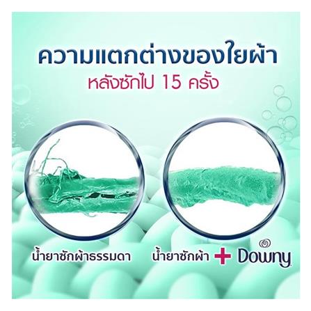 รีฟิลน้ำยาปรับผ้านุ่ม DOWNY ตากผ้าในร่ม 490 มล. 2แถม1_2