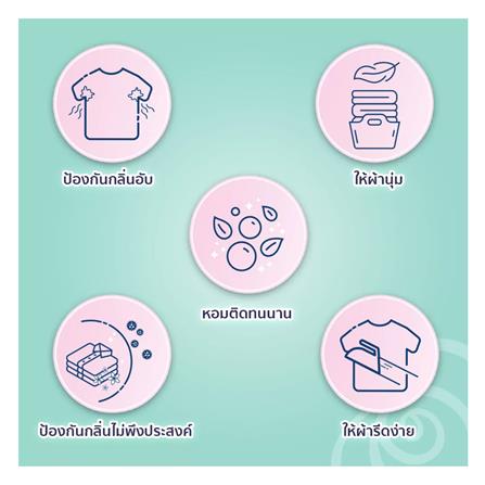 รีฟิลน้ำยาปรับผ้านุ่ม DOWNY ตากผ้าในร่ม 490 มล. 2แถม1_3