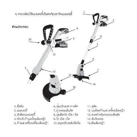 เครื่องเล็มหญ้าไร้สาย (เฉพาะตัวเครื่อง) MATALL MT20G20_2