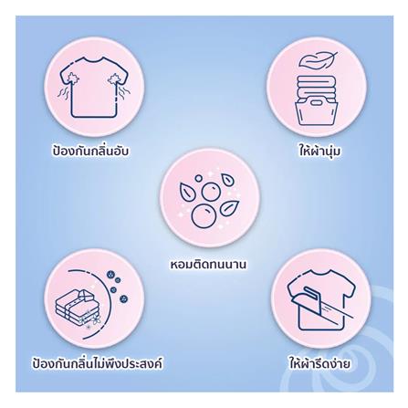 รีฟิลน้ำยาปรับผ้านุ่ม DOWNY 470 มล. ซันไรส์เฟรช 2แถม1_3