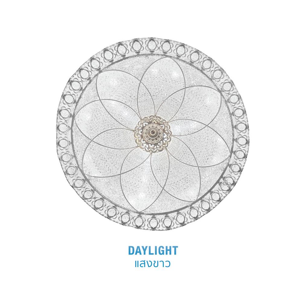 ไฟเพดาน LED LAMPTAN FLORIA EDGE 18 นิ้ว 36 วัตต์ DAYLIGHT/COOL WHITE/WARM WHITE สีขาว