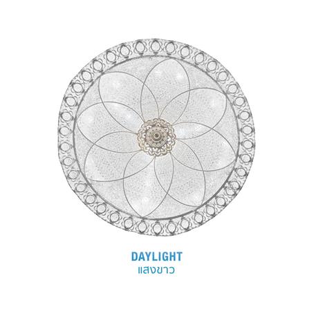 ไฟเพดาน LED LAMPTAN FLORIA EDGE 18 นิ้ว 36 วัตต์ DAYLIGHT/COOL WHITE/WARM WHITE สีขาว_3