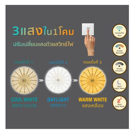 ไฟเพดาน LED LAMPTAN FLORIS 18 นิ้ว 36 วัตต์ DAYLIGHT/COOL WHITE/WARM WHITE สีขาว_4