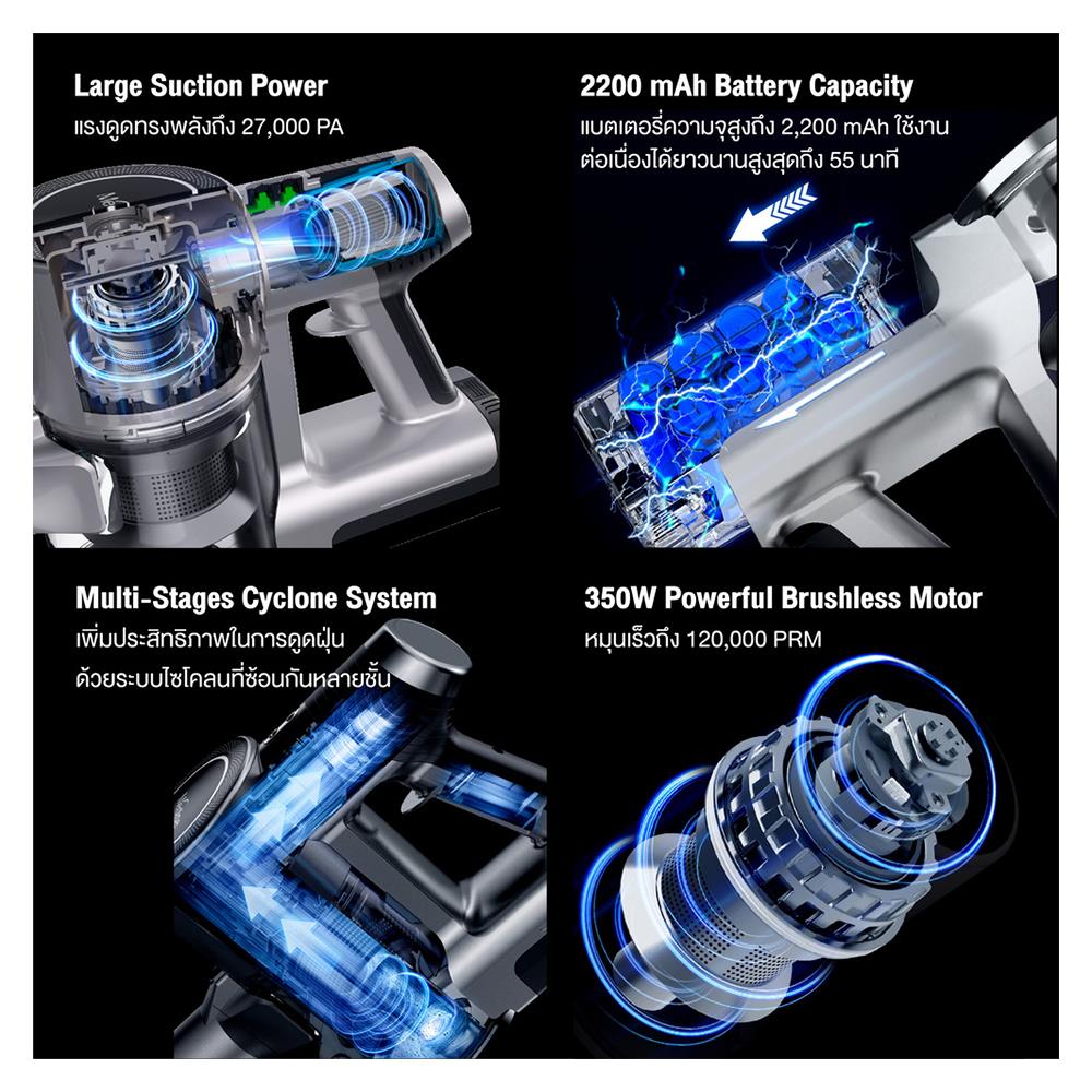 เครื่องดูดฝุ่นแบบด้าม MISTER ROBOT CORDLESS VAC PRO