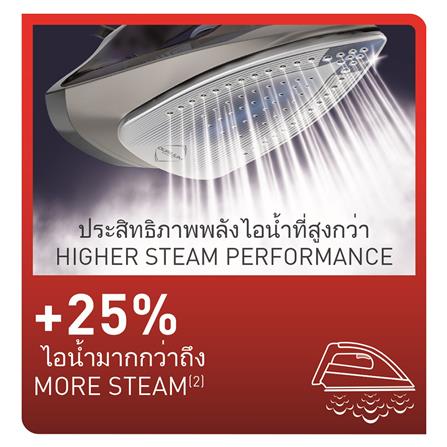 เตารีดไอน้ำ TEFAL FV2883T0 270 มล._5