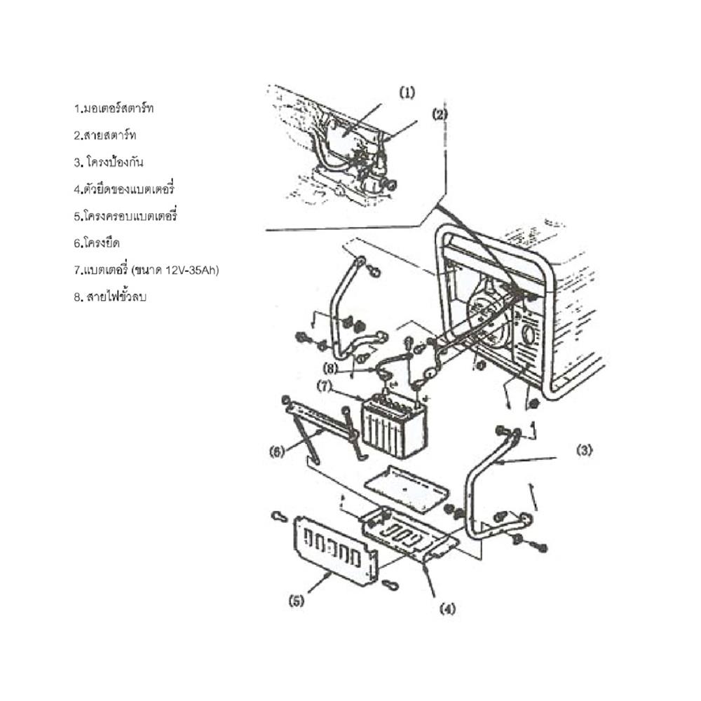 เครื่องกำเนิดไฟฟ้า MATALL MT-2500 2500 วัตต์