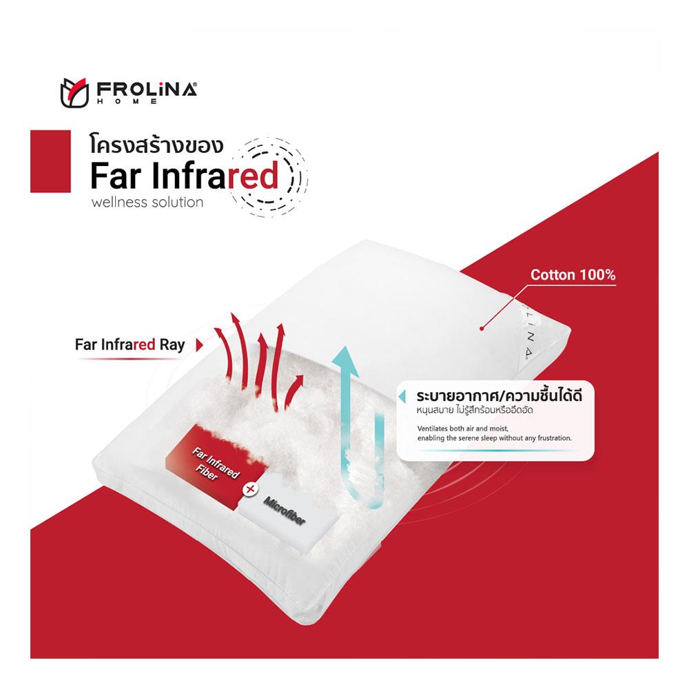 หมอนหนุน ใยสังเคราะห์ FROLINA INFRARED FIRM 19x29 นิ้ว สีขาว