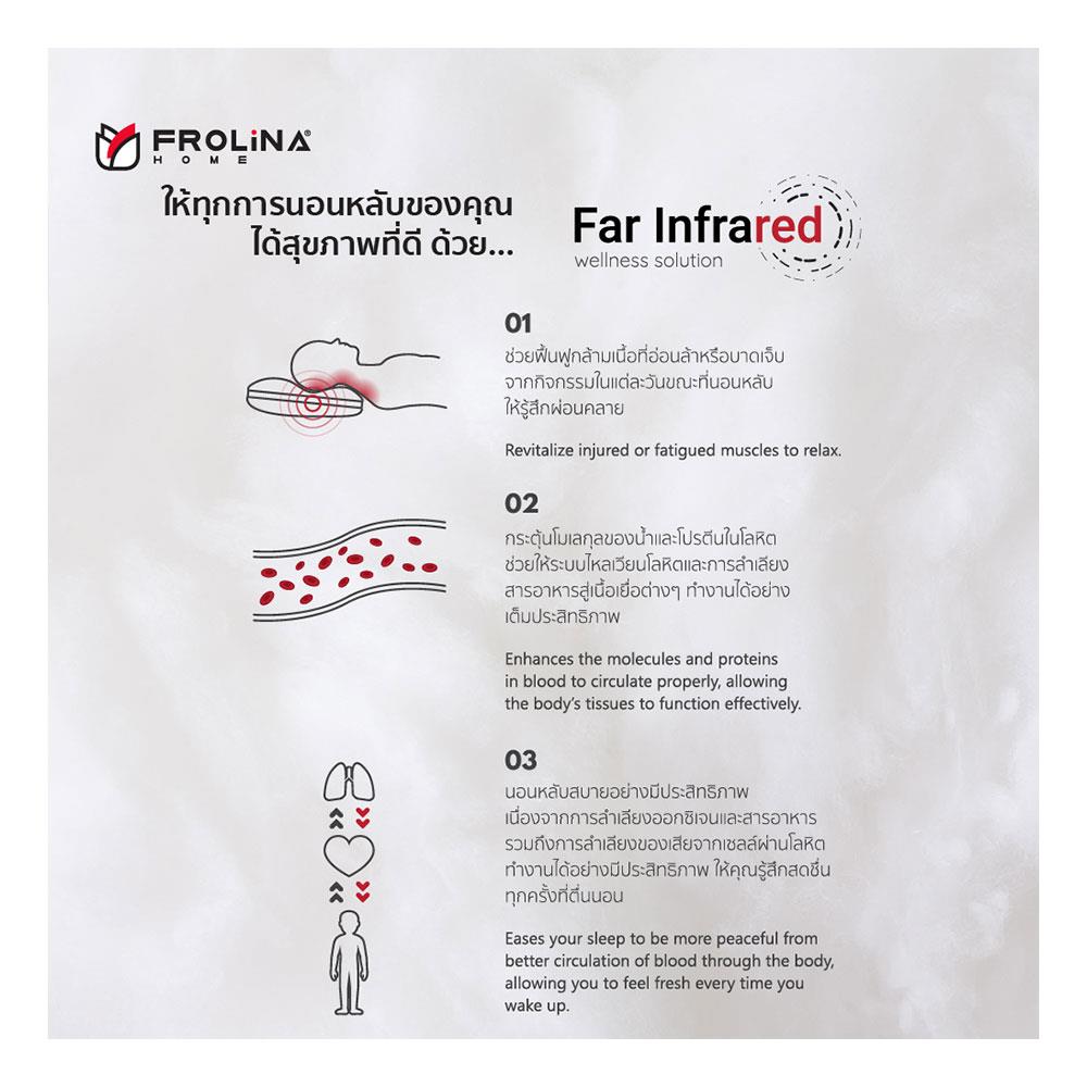 หมอนหนุน ใยสังเคราะห์ FROLINA INFRARED FIRM 19x29 นิ้ว สีขาว