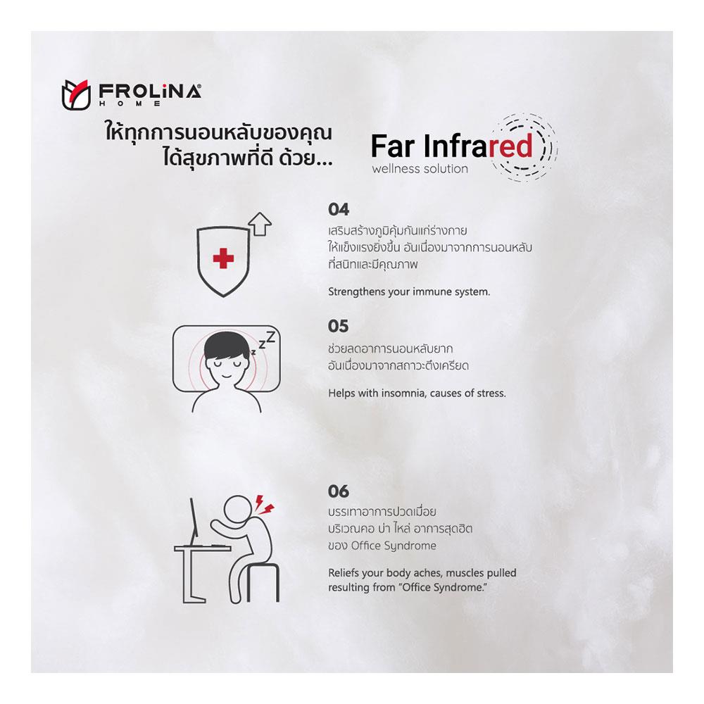 หมอนหนุน ใยสังเคราะห์ FROLINA INFRARED FIRM 19x29 นิ้ว สีขาว