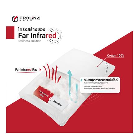 หมอนหนุน ใยสังเคราะห์ FROLINA INFRARED FIRM 19x29 นิ้ว สีขาว_8