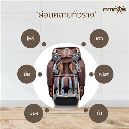 เก้าอี้นวดไฟฟ้า AMAXS ROCKET 8877 สีแดง_4