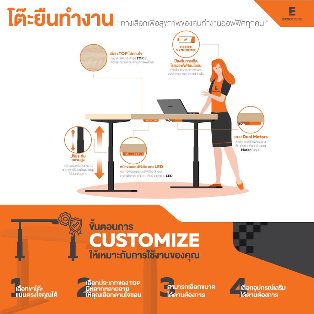 โต๊ะทำงานปรับระดับ ERGOTREND SIT 2 STAND GEN5 180 ซม. สี CLASSIC TEAK/ขาว