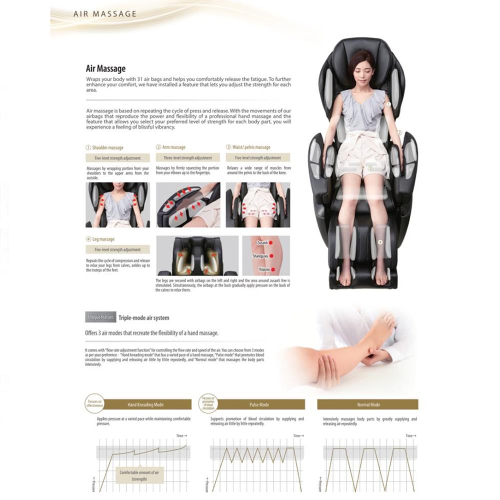 เก้าอี้นวดไฟฟ้า FUJIIRYOKI JP1100 สีเบจ