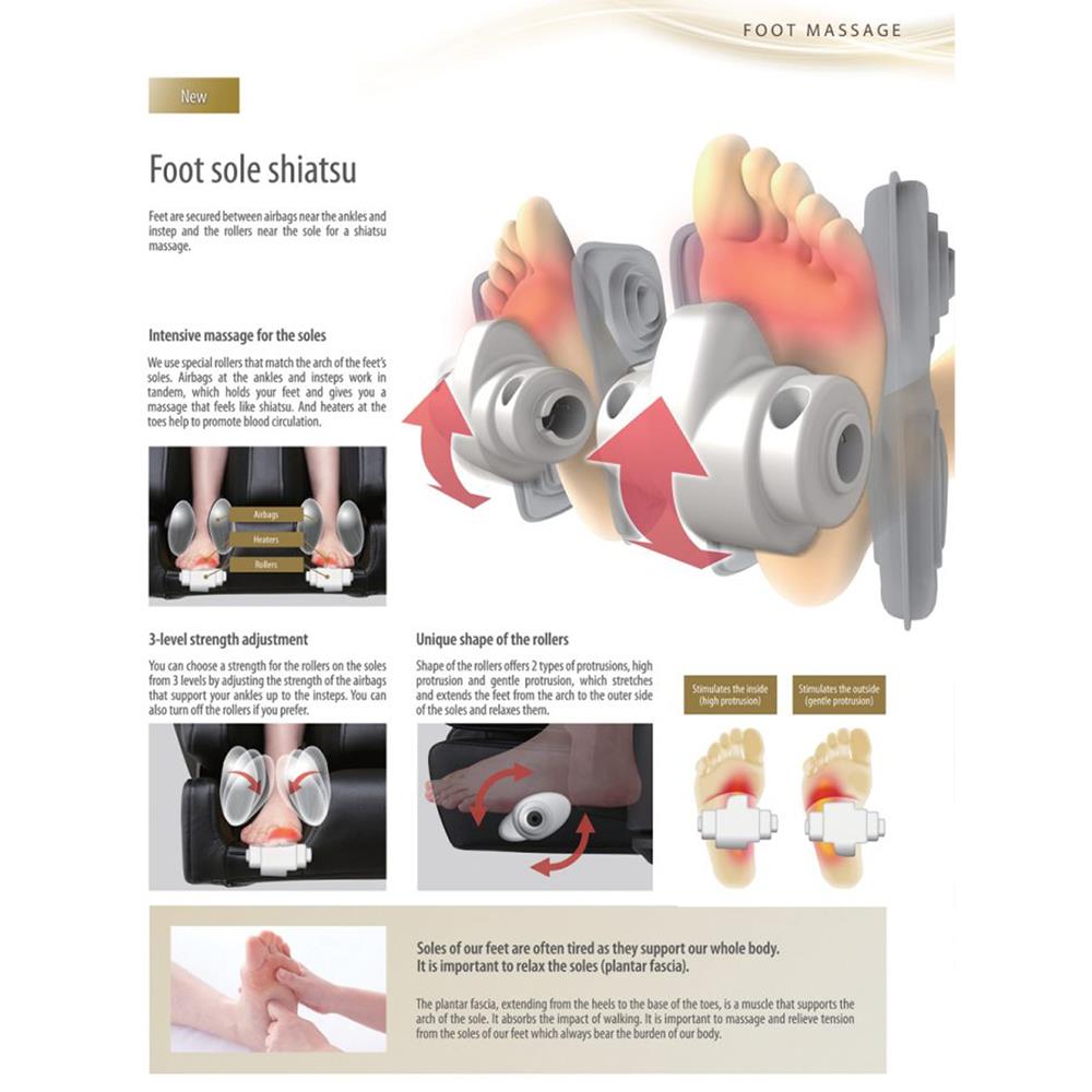 เก้าอี้นวดไฟฟ้า FUJIIRYOKI JP1100 สีเบจ