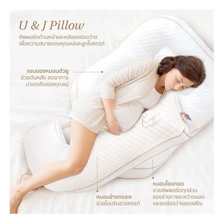 หมอน KOMFY KOOL KOMFORT HUG J SHAPE สีขาว_3